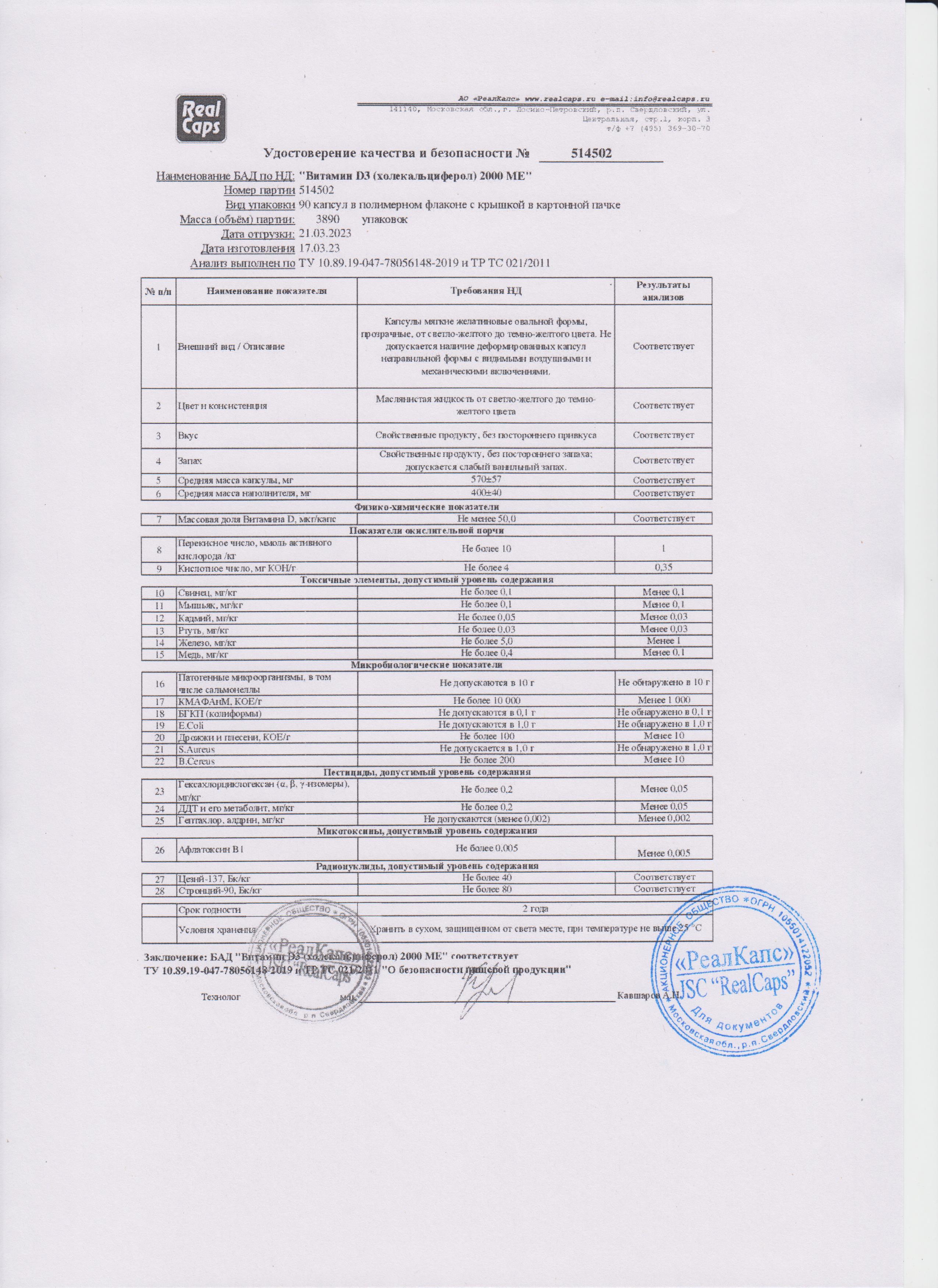 Паспорт №032023